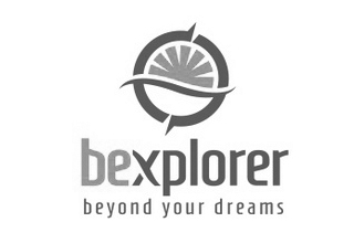 Adventure Sports Adventure Sports